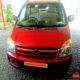 Wagon R 2007 Vxi Used Car Ernakulam, Kerala